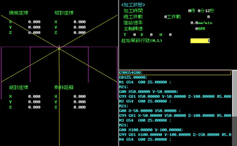 七轴数控深孔钻控制系统画面